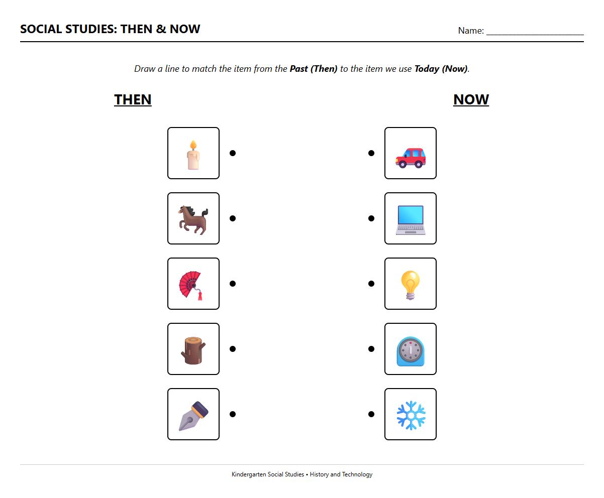 Matching activity with Then and Now household items