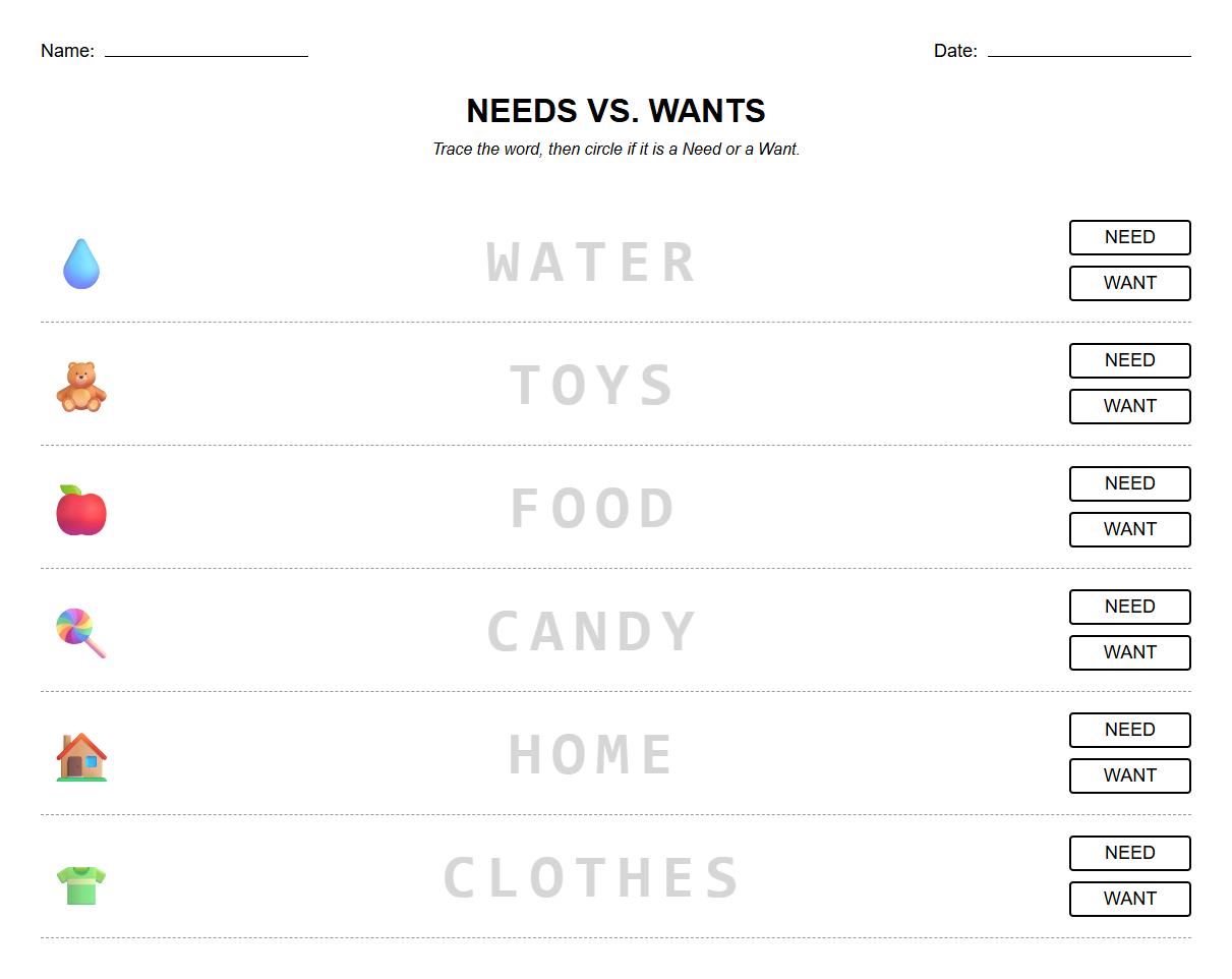 Needs and Wants Tracing Words Worksheet for Word Recognition