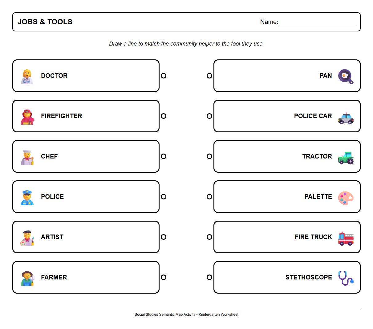 Occupation to Tool Matching Worksheet for Semantic Mapping