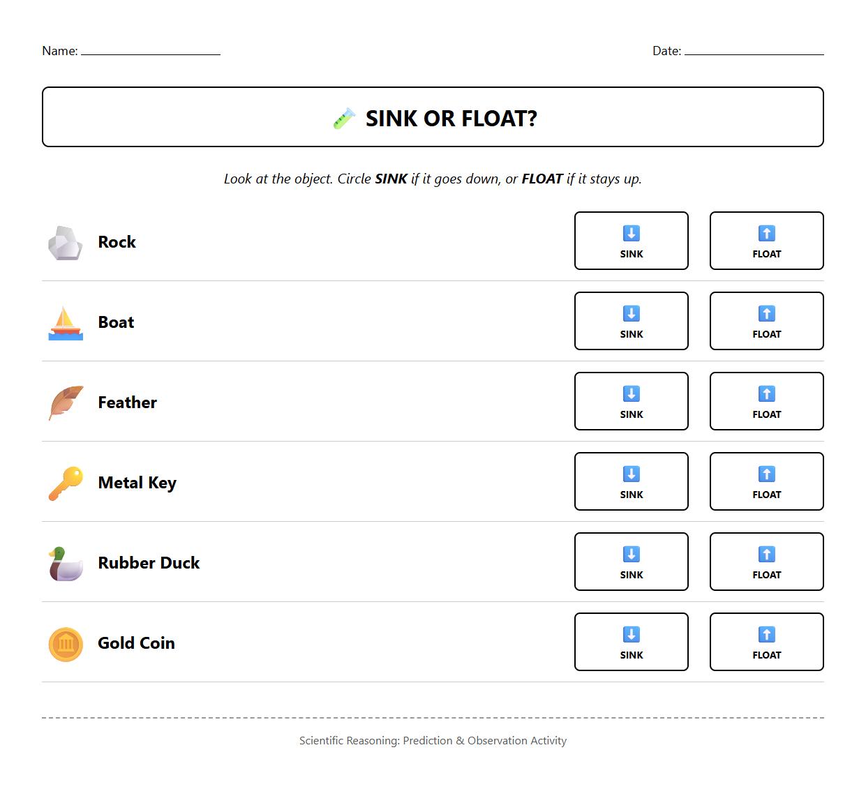 Scientific Reasoning Worksheet Using Sink or Float Scenarios