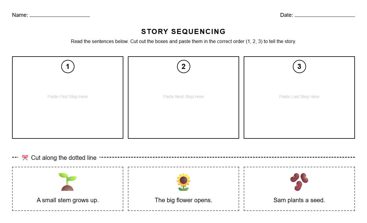 Simple Paragraph Sequencing Phonics Worksheet for Young Learners