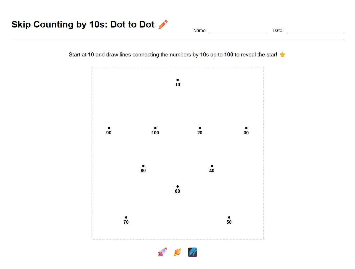 Skip Counting by 10s Dot to Dot Activity Worksheet