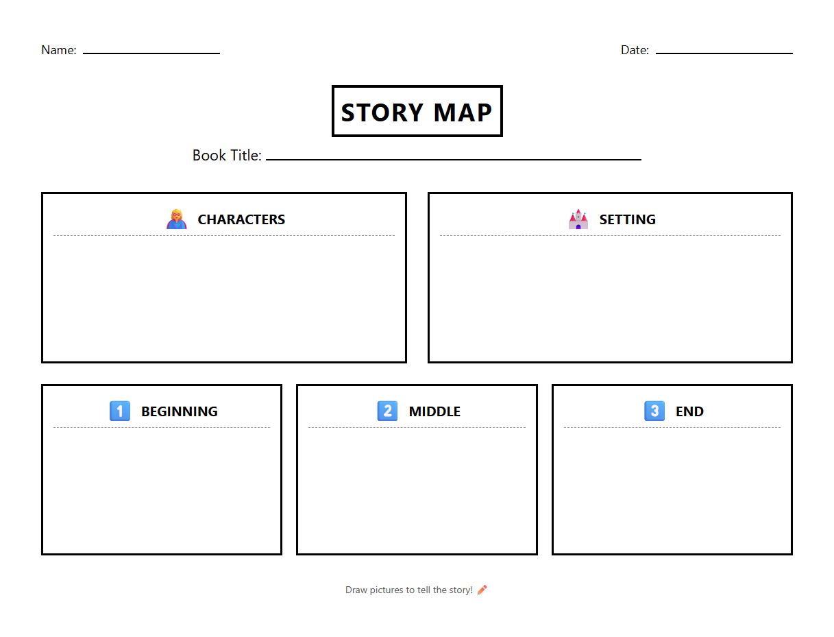 Story Elements Mapping Worksheet