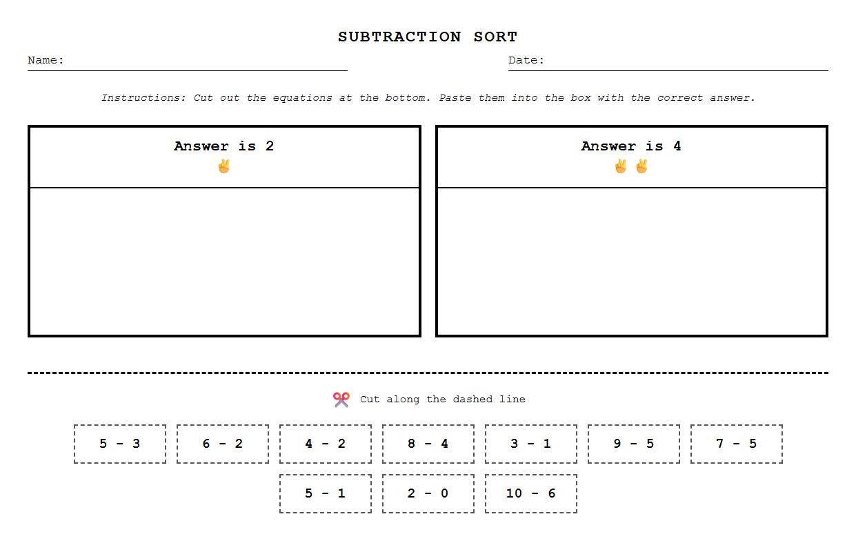 Subtraction Equation Sort and Classify
