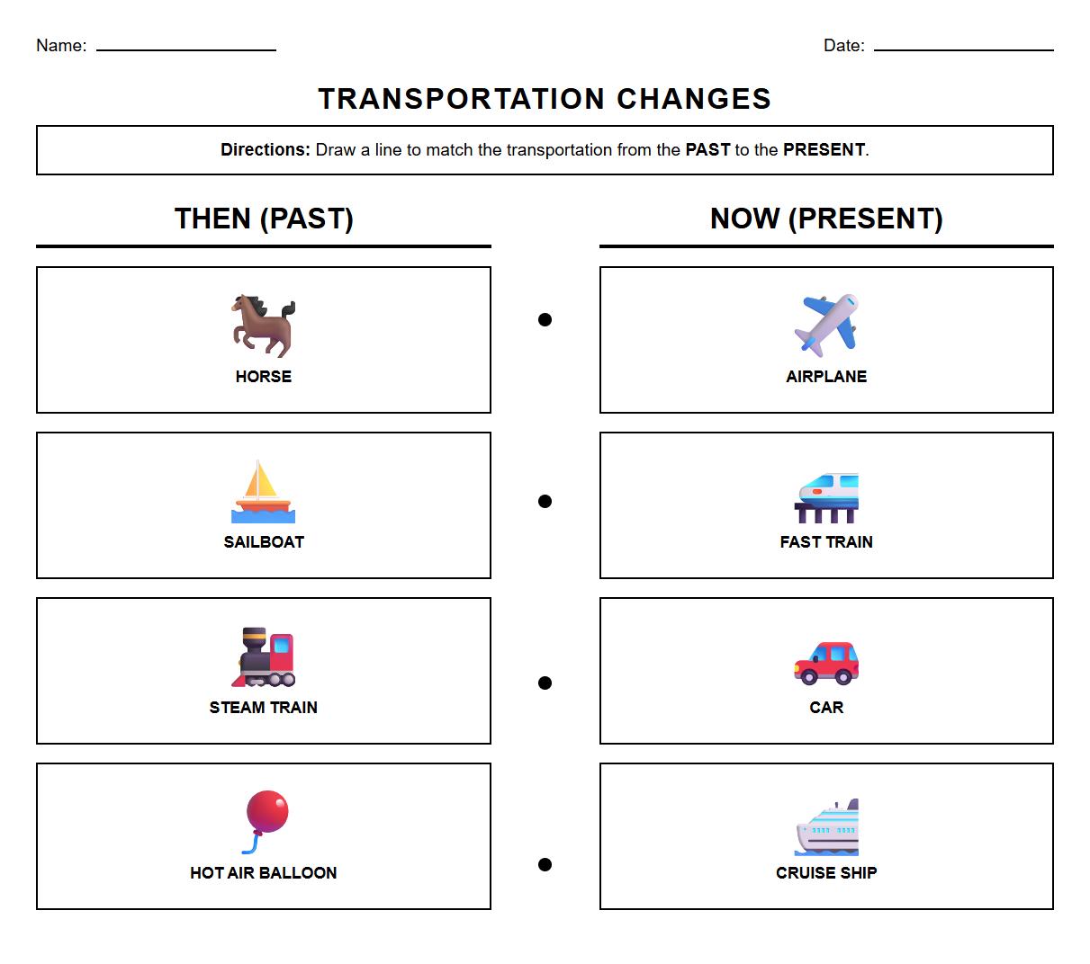 Transportation Changes Visual Comparison Worksheet