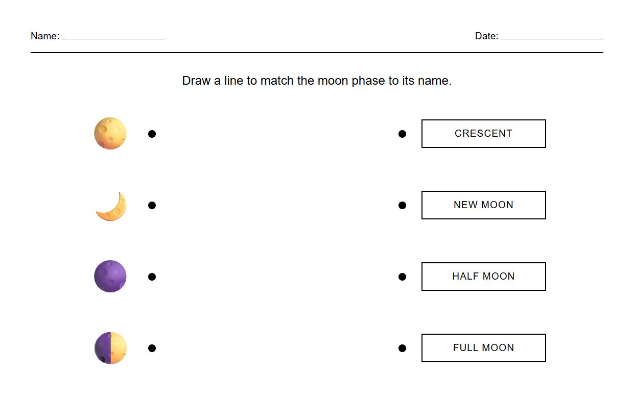 Visual Discrimination Worksheet matching moon phases with corresponding names