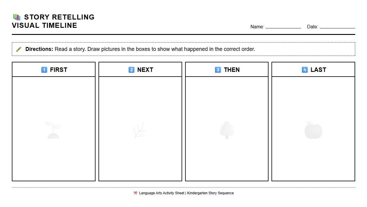 Visual Timeline Worksheets for Story Retelling