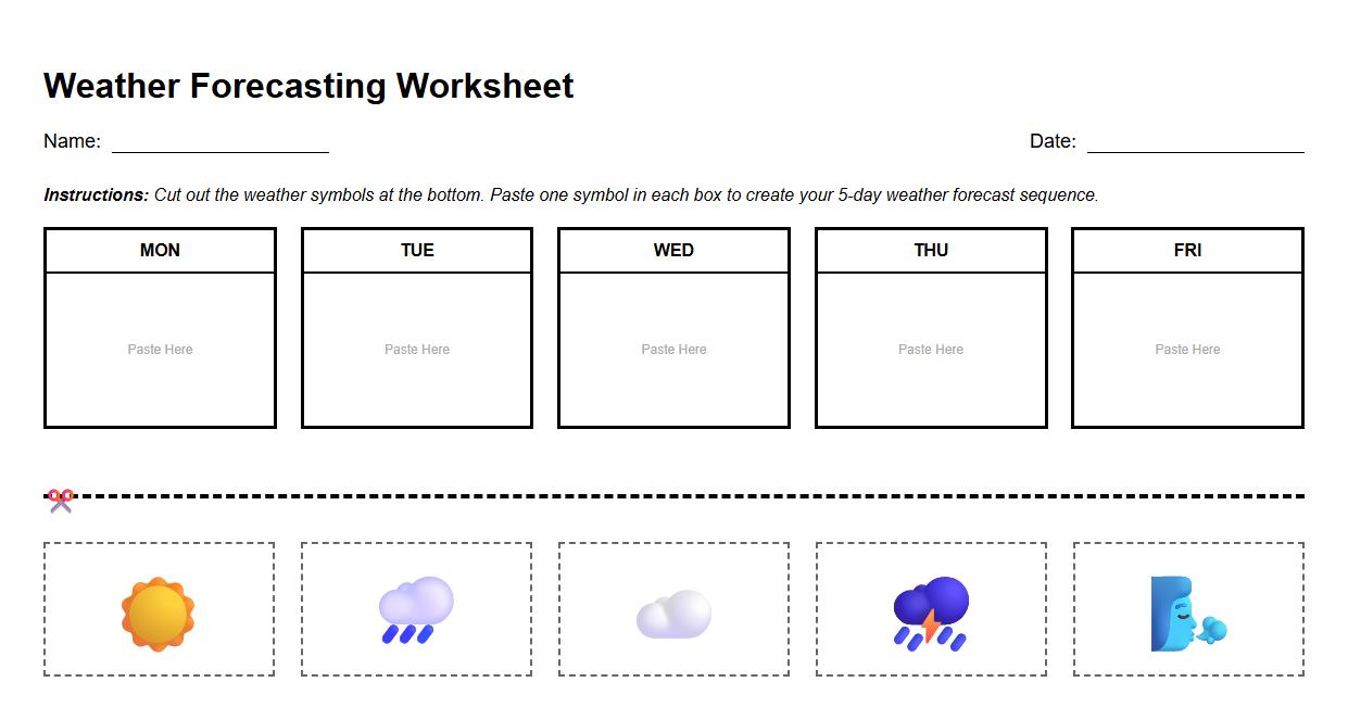 Weather Forecasting Symbols Sequencing Cut and Paste Worksheet