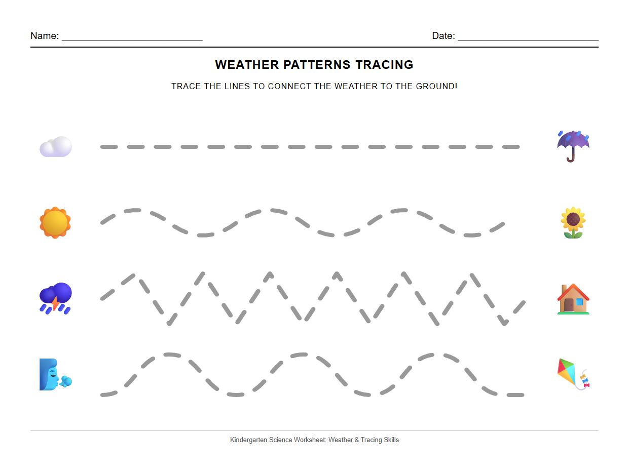 Weather Patterns Tracing Worksheet with Cloud Shapes and Sun