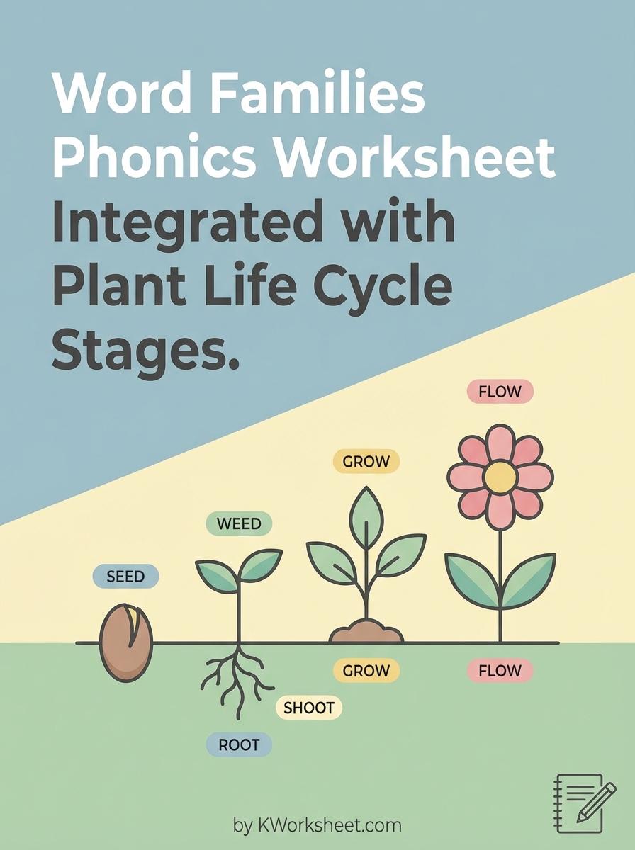 Word Families Phonics Worksheet Integrated with Plant Life Cycle Stages